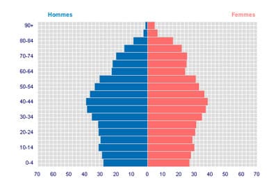 admirable-design_strates.jpg