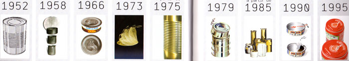 Un exemple des chronologies visuelles