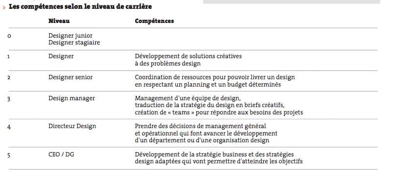 admirable_design_metiers_de.jpg