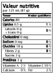 admirable_design_calories.jpg