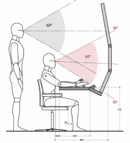 admirable_design_ergonomie.png