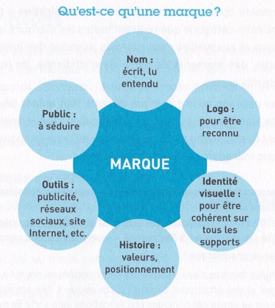 admirable_design_marque-2.jpg