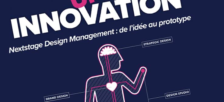 Petit manuel de conversion au design d’innovation à l’usage des entrepreneurs.