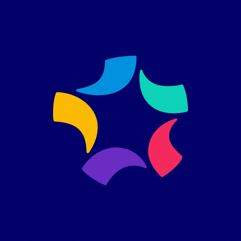 FutureBrand Index 2022