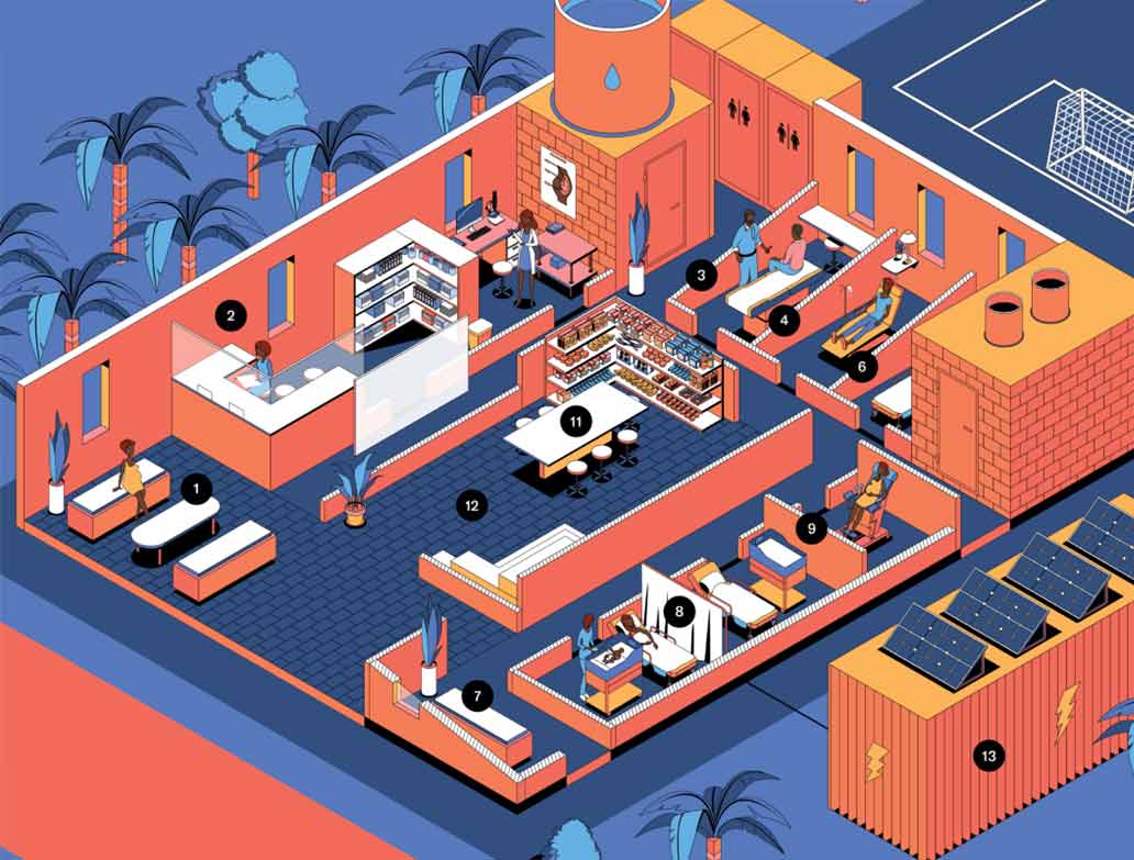 66 Origin : design d’expérience