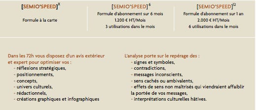 admirable_design_semiologie.jpg