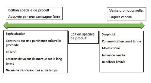 admirable_design_tableau.jpg